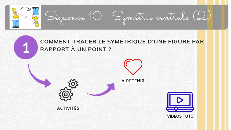 20.5 - G4 - Symétrie centrale | Genially