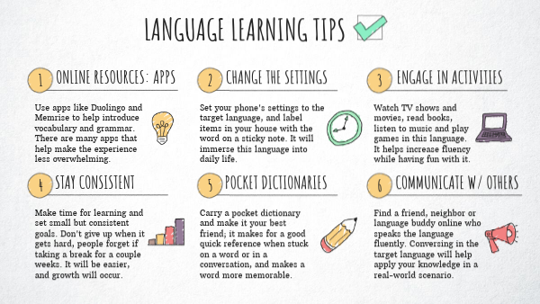 language | Genially