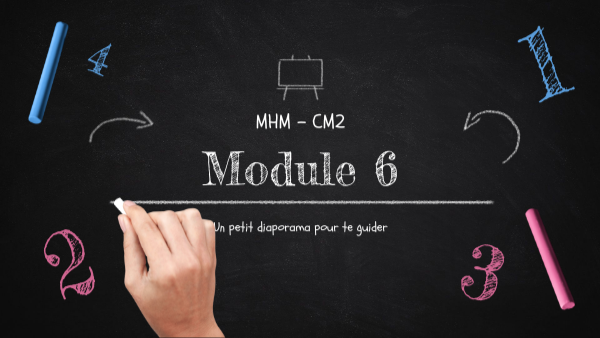 Module 6 - CM2 MHM | Genially