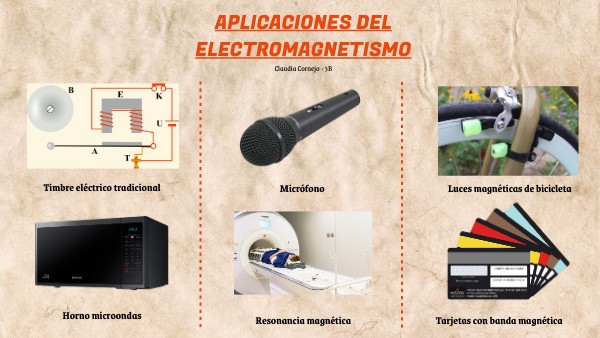 Aplicaciones del electromagnetismo