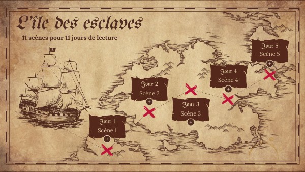 Programme de lecture L'île des esclaves
