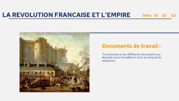 La Revolution Francaise Et L'empire Page De Garde