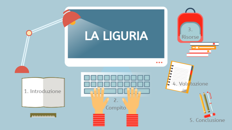 WebQuest: La Liguria | Genially