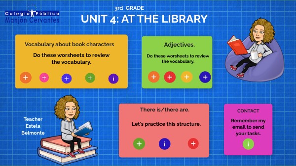 UNIT 4 AT THE LIBRARY | Genially