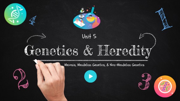 Unit 5-Genetics
