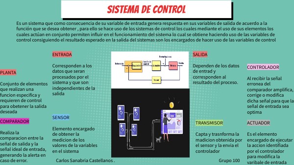 SISTEMA DE CONTROL | Genially