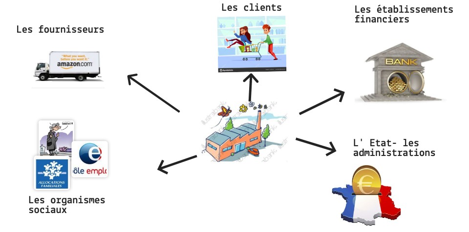 Image interactive copie | Genially