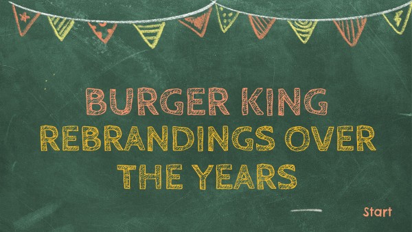 ANIMATED CHALKBOARD PRESENTATION | Genially