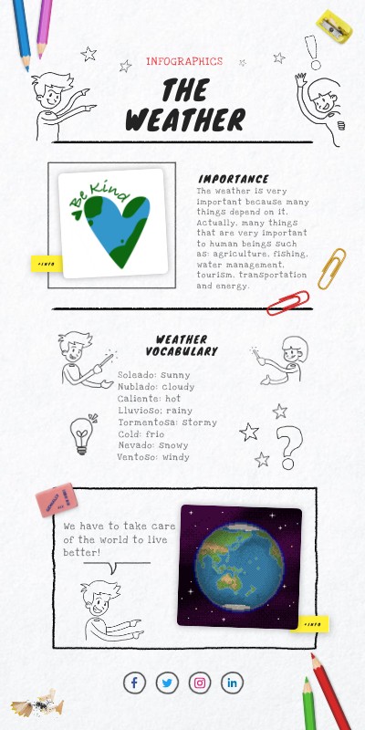 INFO weather