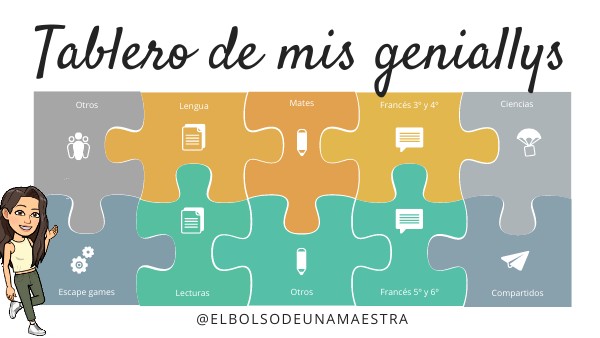 Mis geniallys | Genially