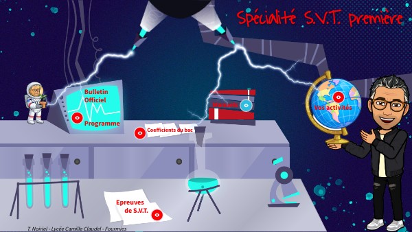 1ère spécialité accueil et programme | Genially