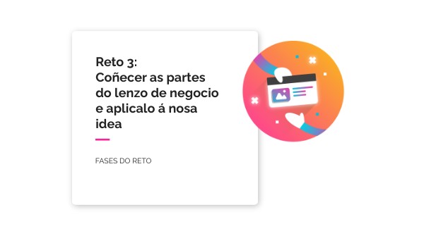 reto núm 3: canvas | Genially