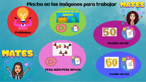 REPASO SEMANAL | Genially
