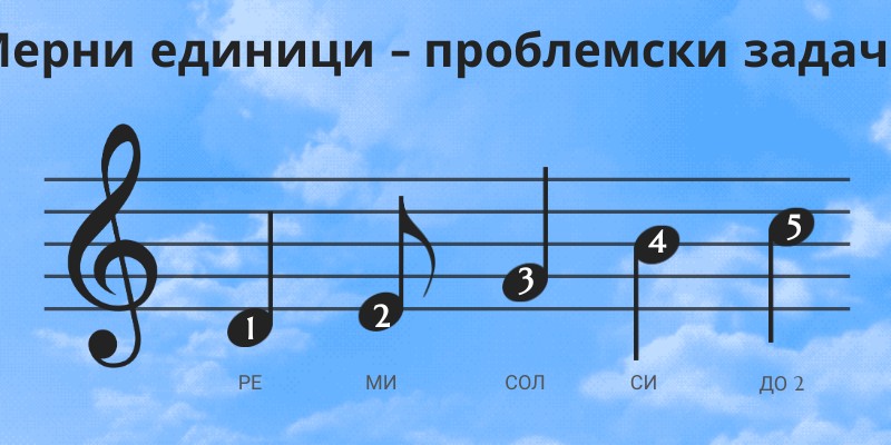 Мерни единици - проблемски задачи | Genially