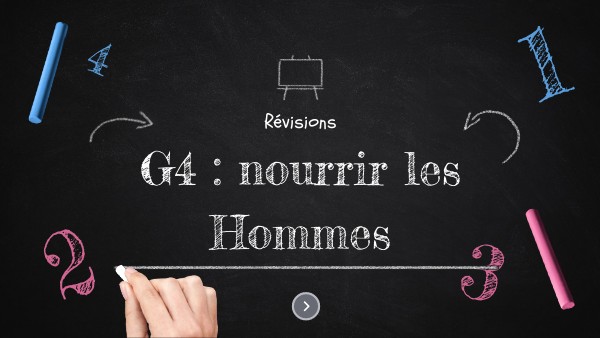 G4 nourrir les Hommes | Genially