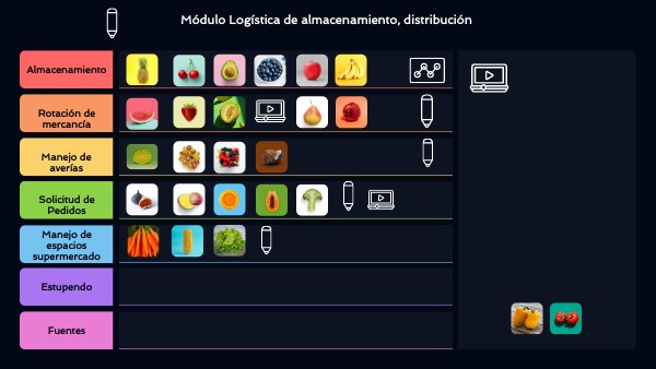 Módulo 1 - GE | Genially