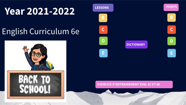 6eme programme 21-22 | Genially