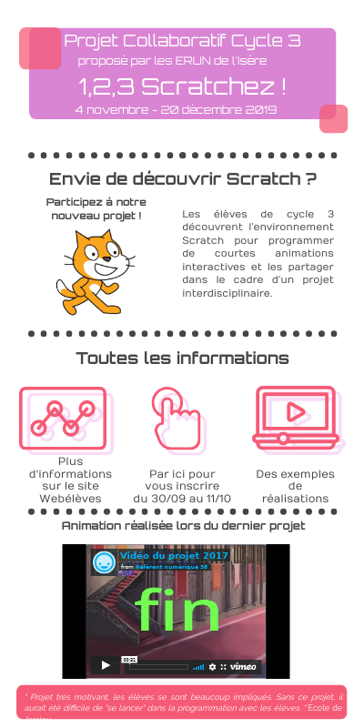 123 Scratchez - 2019-20 | Genially