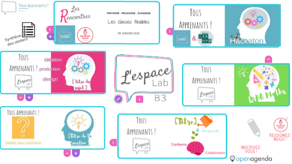 présentation Espace Lab B3 | Genially