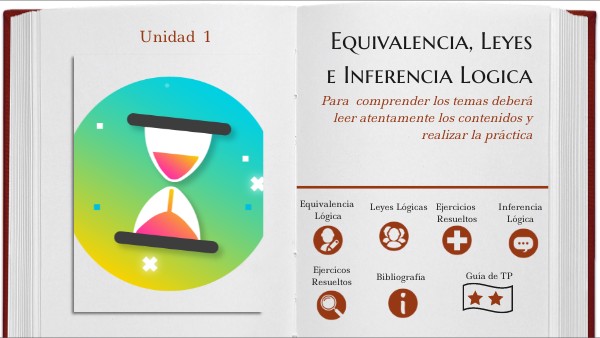 Equivalencia, Leyes e Inferencia Lógicas | Genially