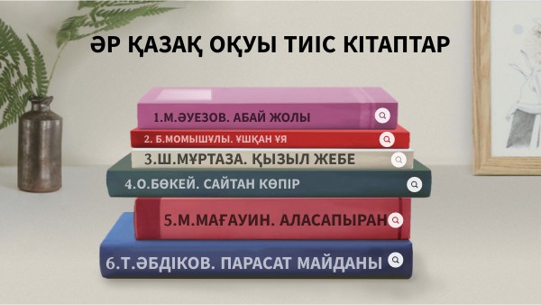 BOOKS | Genially