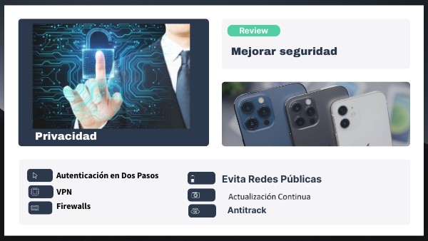 Tech Product Card | Genially