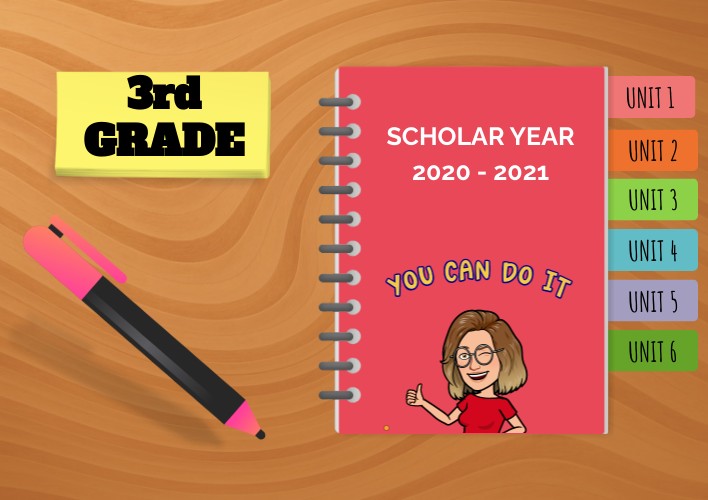 2021 YEAR 3 | Genially