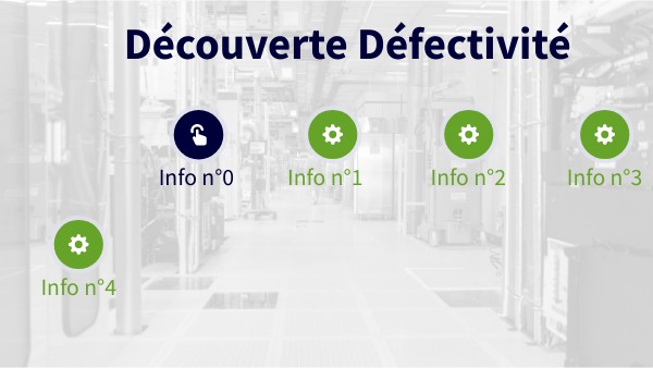 FabCI_Initial_DEF | Genially