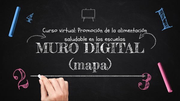 Creación de padlet (mapa) y subida al aula virtual | Genially