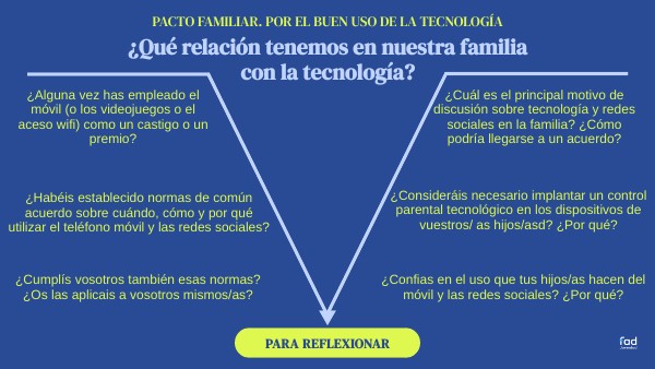 Módulo 4 | Genially