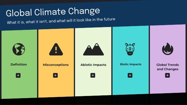 Global Climate Change | Genially