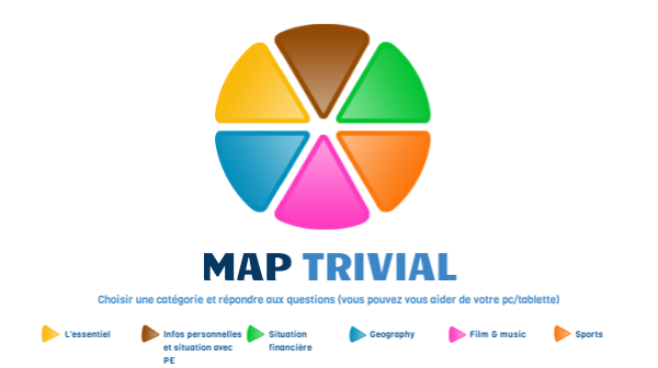 Trivial MAP | Genially