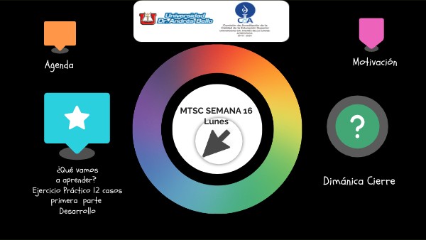 Genially 39 Mtsi S16 2023 Lunes Genially