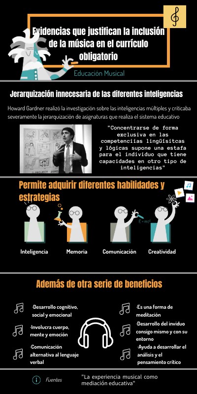 INFO EINSTEIN | Genially
