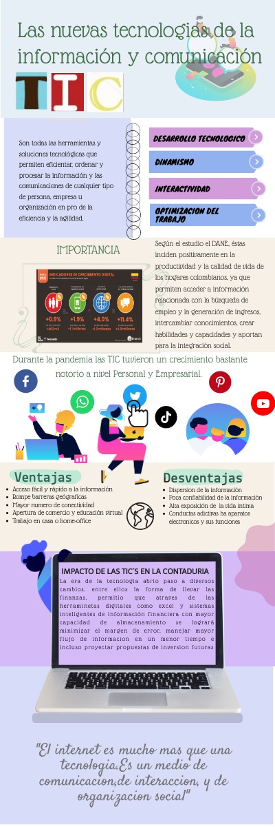 TIC GRUPO K | Genially