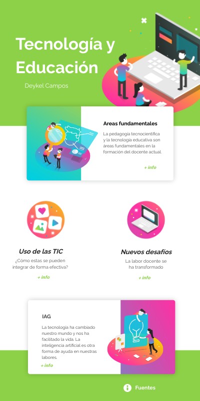 Tecnología y Educación | Genially