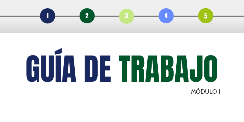 2021 - Guia Módulo 3 | Genially
