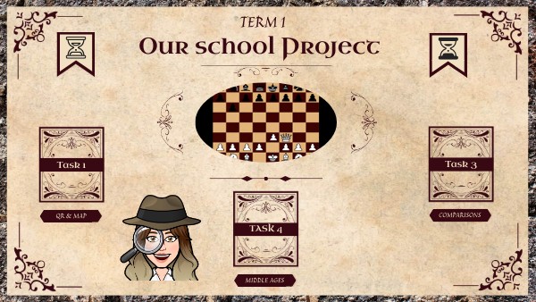 School project | Genially