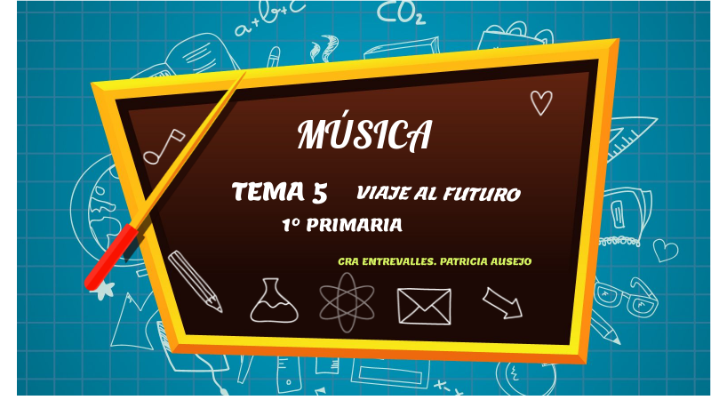 1º PRIMARIA TEMA 5 parte 2