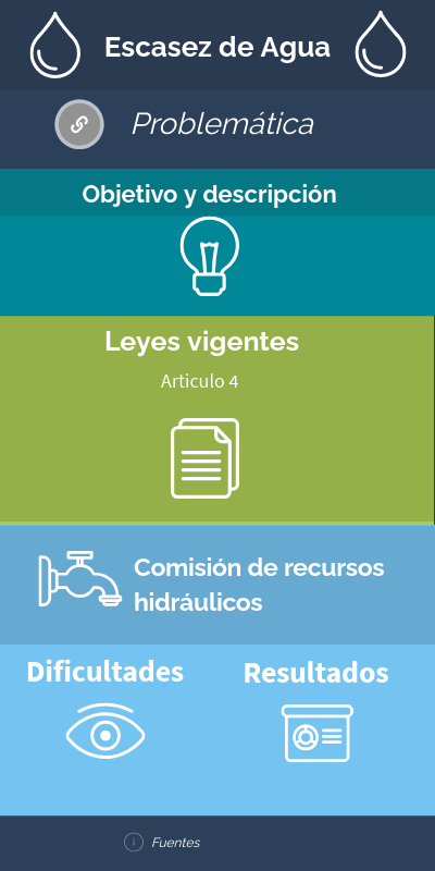 Reto 1 | Genially