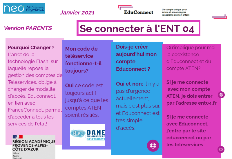 Néo Ent 04 – Ent One Et Neo _ ENT NEO, le réseau collaboratif du ...