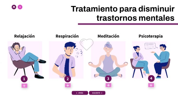 CAP_PAP_T2_TRATAMIENTOS | Genially