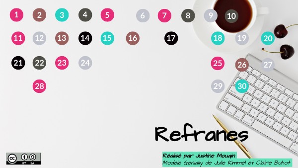 Refranes espanoles | Genially