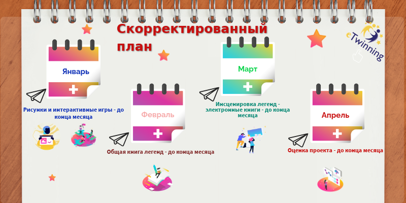 План