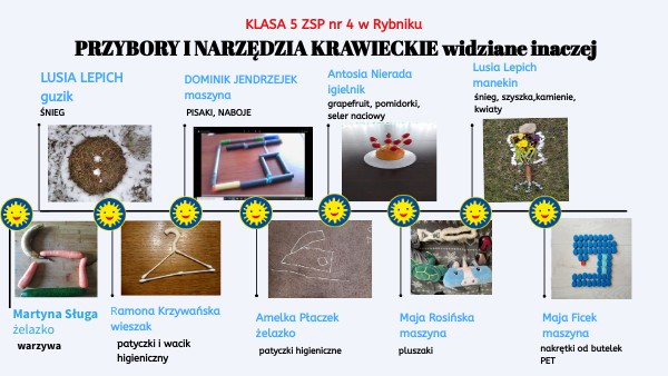 materiały włókiennicze kl.5 | Genially