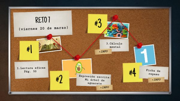 Tarea 20.03.2020 | Genially
