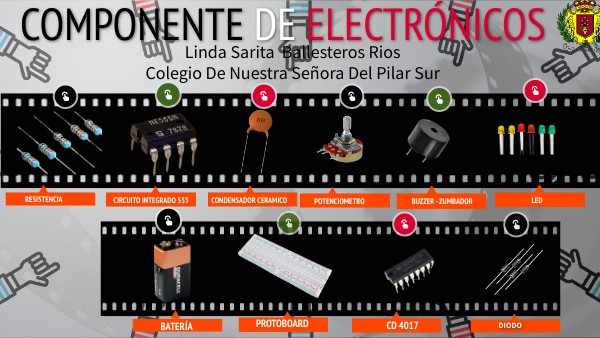 Informatica | Genially