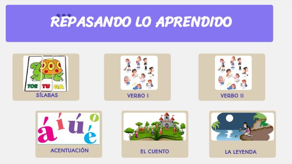 REPASO LENGUA TEMA 2 Y 3 | Genially