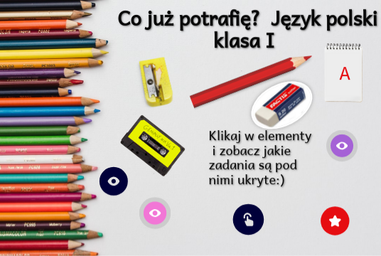 co już wiem - klasa 1
