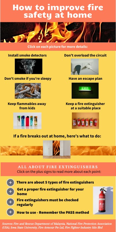 Fire safety tips | Genially